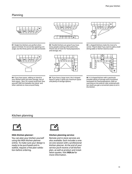 IKEA Ireland (English) IKEA kitchen planning guide Page 1011